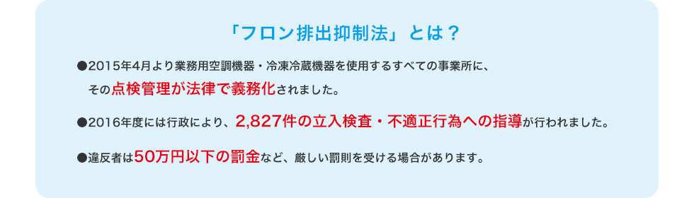 「フロン排出抑制法」とは？