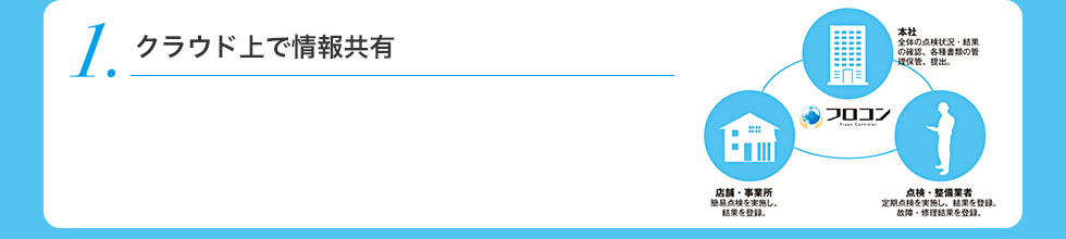 クラウド上で情報共有