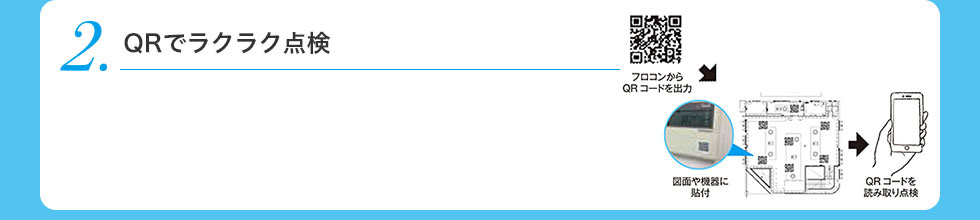 QRでラクラク点検