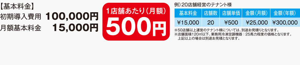 基本料金