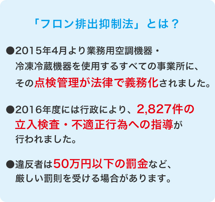 「フロン排出抑制法」とは？