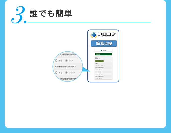 誰でも簡単
